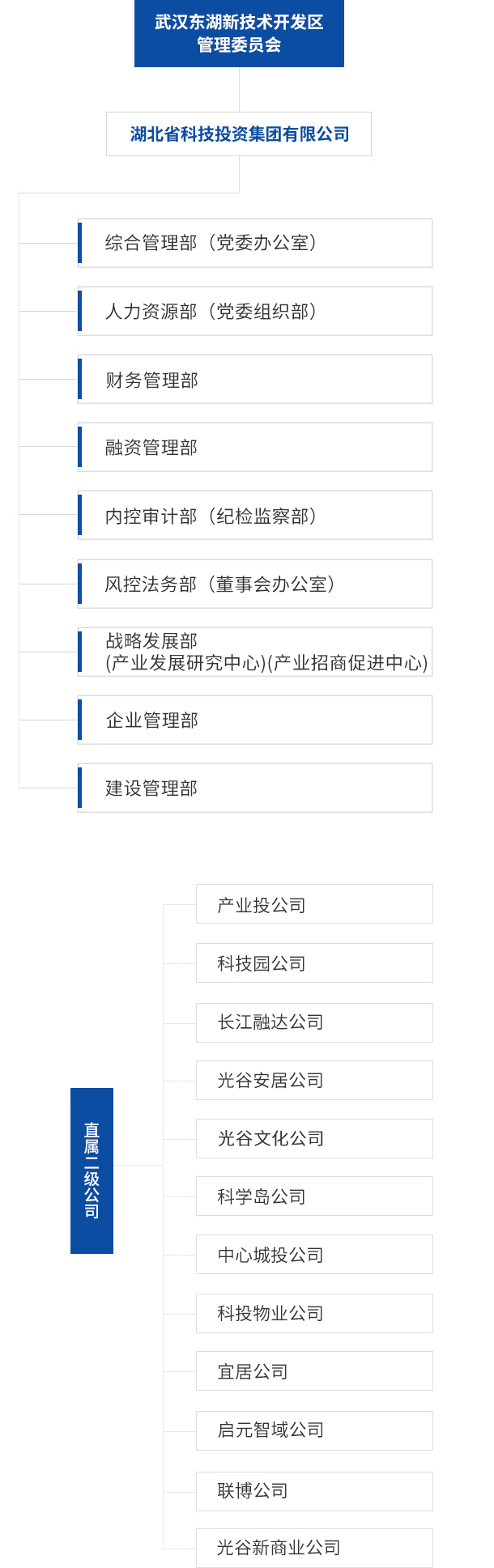 ffb746f92d34f8d9dd58aece9933dd29